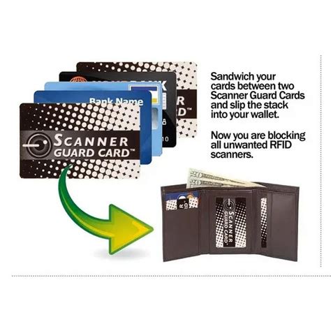 scanner guard rfid-|Scanner Guard Card .